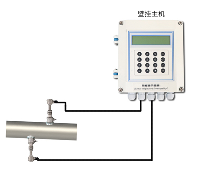 图片关键词 图片关键词