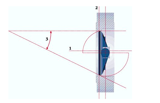 图片关键词 图片关键词