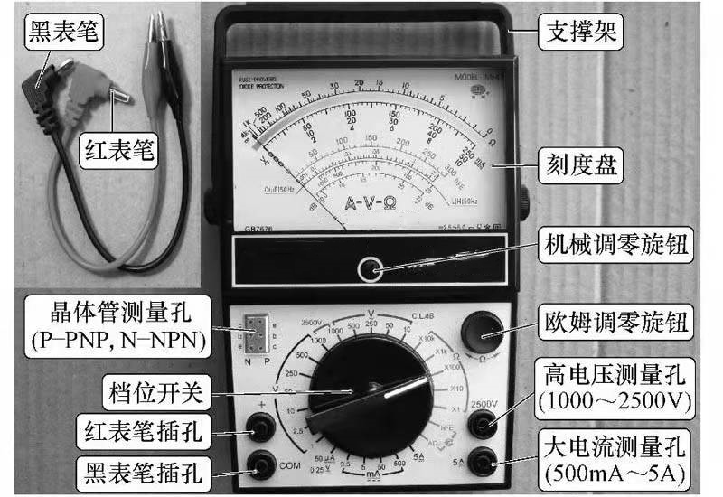 图片关键词 图片关键词