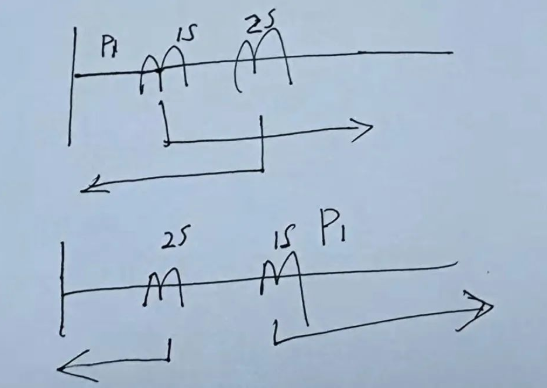 图片关键词 图片关键词