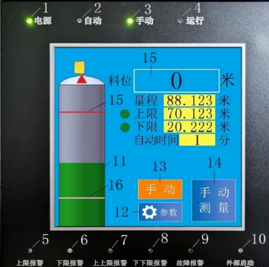 图片关键词 图片关键词