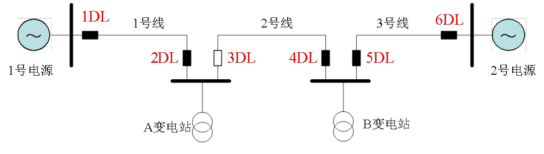 图片关键词 图片关键词