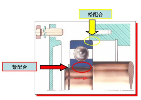 图片关键词 图片关键词