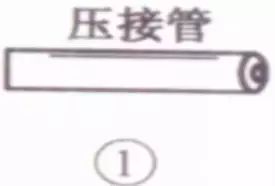 图片关键词 图片关键词