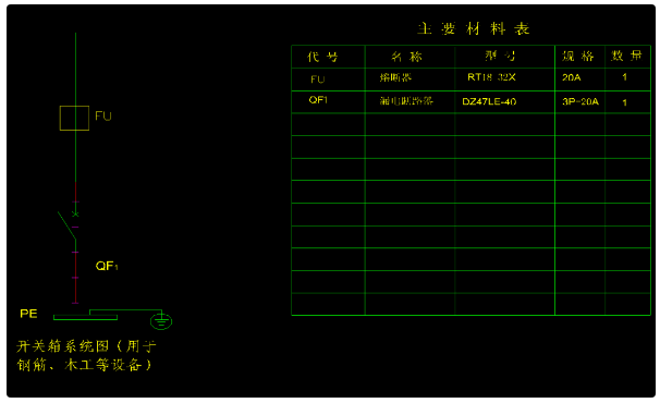 图片关键词 图片关键词