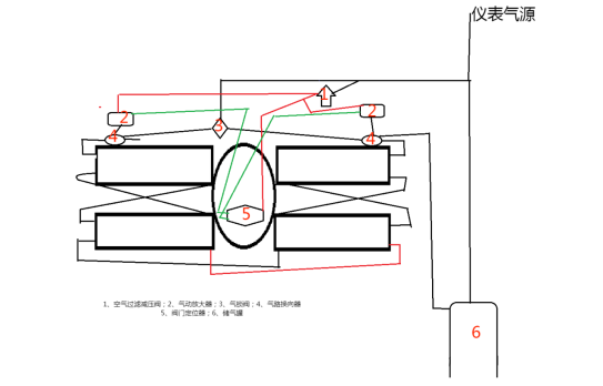 图片关键词 图片关键词