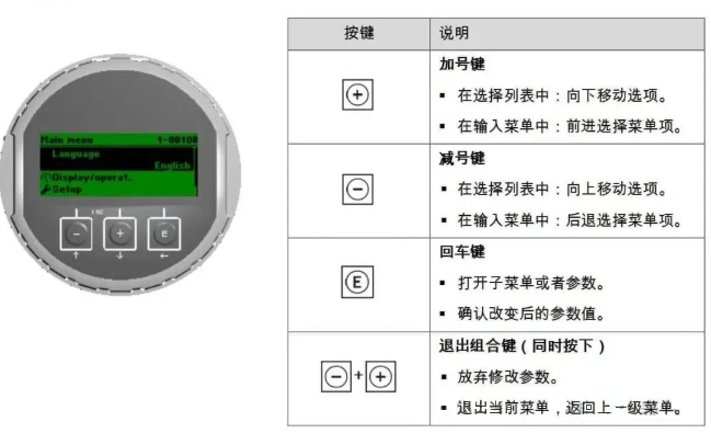 图片关键词 图片关键词