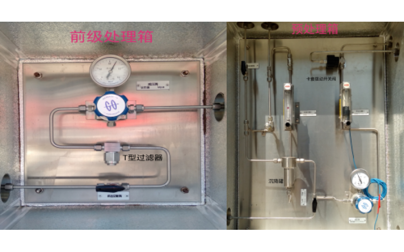 气相色谱分析仪指示为零故障案例分享-重庆od网页版入口_OD（中国）官方