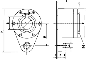 图片关键词 图片关键词