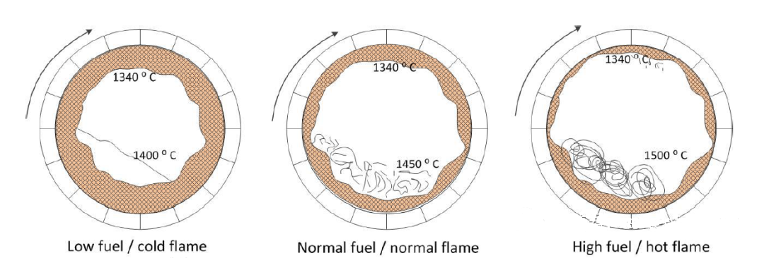图片关键词 图片关键词