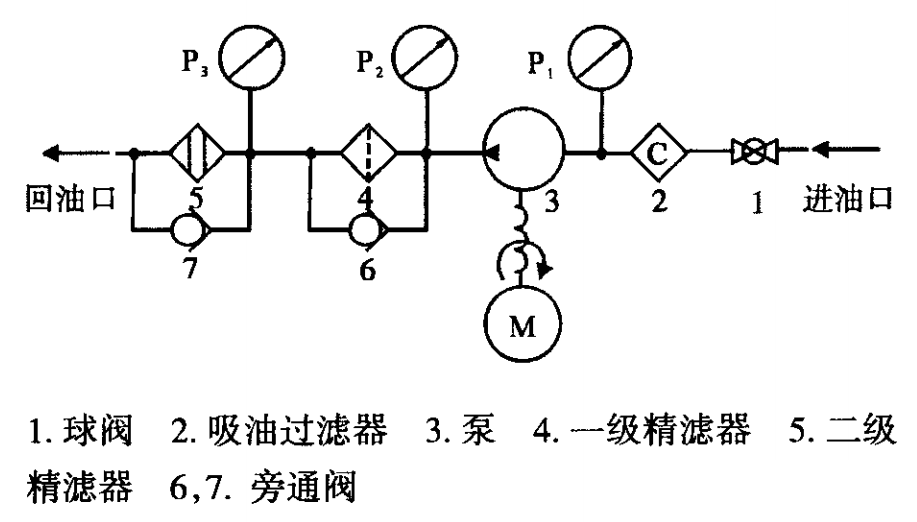 图片关键词 图片关键词