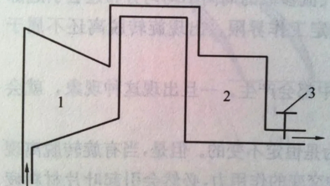 图片关键词 图片关键词