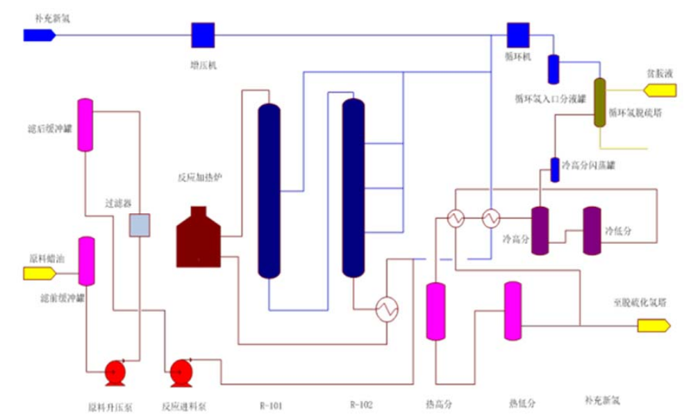 图片关键词 图片关键词
