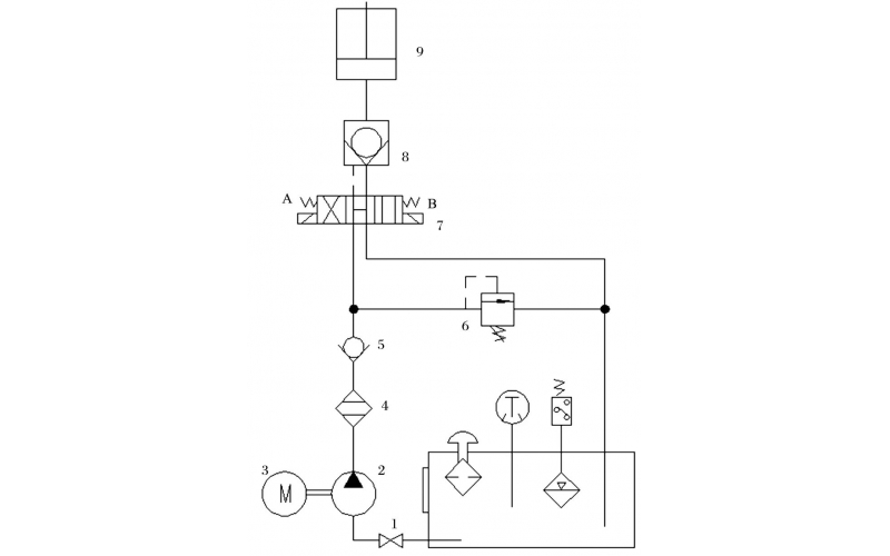 液压控制技术在旋回破碎机中的应用知识（KWZKod网页版入口_OD（中国）官方自控）