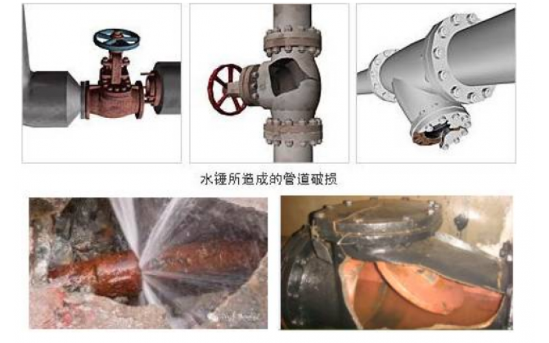 蒸汽主管怎么正确布置疏水点才能有效避免安全隐患知识分享-od网页版入口_OD（中国）官方设备