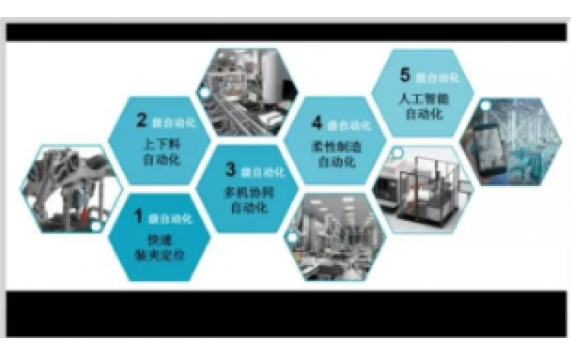 4-20mA到现场总线知识分享-KWZKod网页版入口_OD（中国）官方