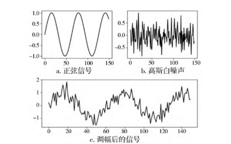 兆瓦级风电齿轮箱高速齿轮断齿失效分析知识分享-od网页版入口_OD（中国）官方官网