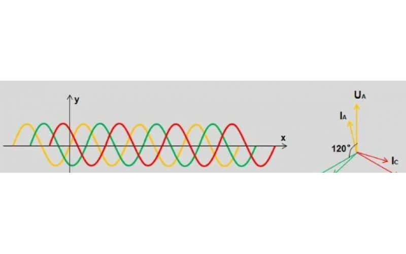 北京od网页版入口_OD（中国）官方-变电站故障录波原理及文件分析